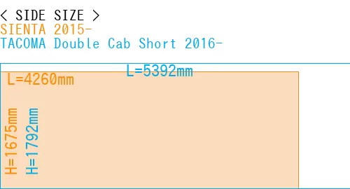 #SIENTA 2015- + TACOMA Double Cab Short 2016-